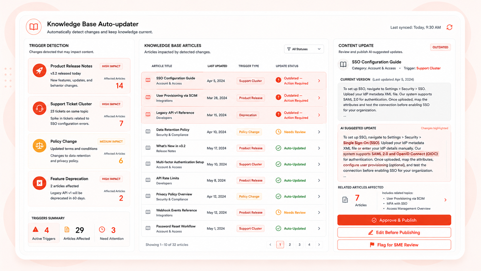 Knowledge Base Auto-updater